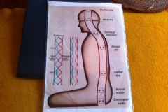 Galerija 2011. - Kriya yoga -inicijacija, Zagreb 08.-09.10.2011